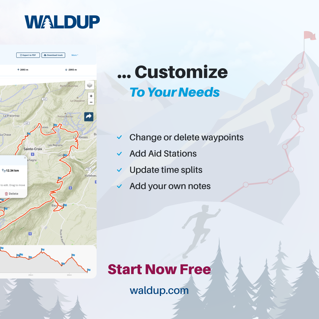 waldup-getting-started-in-easy-steps-5